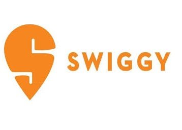 Swiggy 200 Off Exclusive Coupon on Food Dilvery