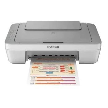 Canon Multi-Function Inkjet Printer