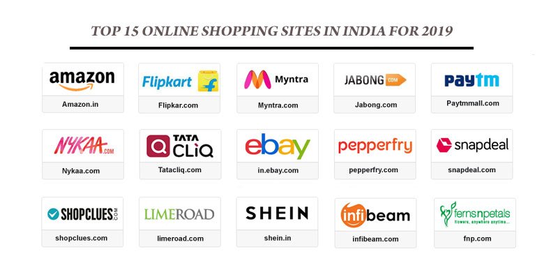 Top 15 Online Shopping Sites in India for 2023